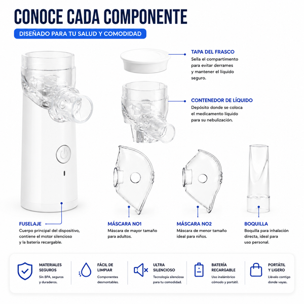 Nebulizador Portátil para Respirar Fácil